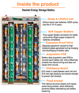 Sistem Energi Surya Eu Stock <span class=keywords><strong>All</strong></span> <span class=keywords><strong>in</strong></span> <span class=keywords><strong>One</strong></span> Inverter 30kwh 35kwh Modul Tersusun 48v 51.2v 600ah Paket Baterai Lithium Ion Lifepo4 - Product Image 5