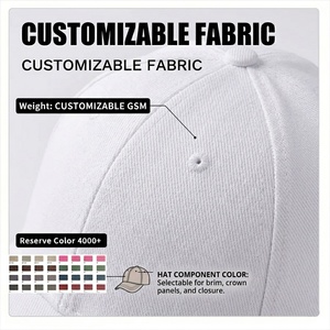 Custom Logo PVC Acrylic 6-Panel Quick-Drying Lightweight Trendy Unisex Baseball <b>Cap</b> OEM/ODM Manufacturer Low MOQ Summer Outdoor - Product Image 5