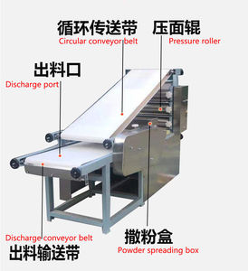 Machine automatique de formation et de cuisson de pains pita à gaz de marque PS, 20 pièces/min, 2,2 kW, garantie 1 an, longue durée de vie - Product Image 4