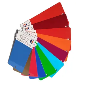 Telegrey Color Paints And Coating Manufacturer