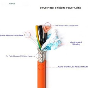 Cavo di Comunicazione Flessibile RVVP a Prezzo di Fabbrica, <span class=keywords><strong>2</strong></span> Conduttori <span class=keywords><strong>0</strong></span>.3mm² in Rame Stagnato per Sistemi Interfonici e Cablaggio di Automazione Edifici - Product Image 3