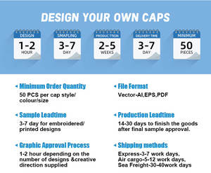 Casquette <span class=keywords><strong>de</strong></span> baseball unisexe en coton bicolore à 6 panneaux avec lettres brodées pour l'extérieur Casquette <span class=keywords><strong>de</strong></span> sport pour la plage lavée et le <span class=keywords><strong>soleil</strong></span> - Product Image 6