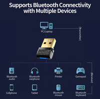 Adaptador BT 6.0 de Última Generación para PC Portátil, Mini Adaptador USB Inalámbrico para Computadora de Escritorio con Windows 11/10/8.1, Conexión Plug & Pair