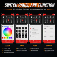 Nouveau Panneau de Commande 12 Gang avec Synchronisation par Application, Boîtier de Relais et Fusibles RGB 16M, IP65, Robuste Universel, Garantie 2 Ans, pour Rénovation/Mise à Niveau et Utilisation en Flotte