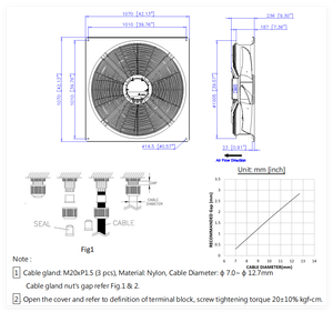 Ventilador Axial EC Delta GTW091PUU23E 400VAC 3100W 5.0A 1100RPM 21286CFM 1070*1070*237mm para Centros de Datos HVAC - Product Image 6