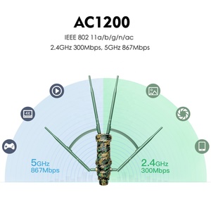 Wavlink เครื่องขยายสัญญาณ Wi-Fi แบนด์คู่ AC1200 WN572HP3-GW อุปกรณ์ขยายสัญญาณตาข่ายระยะไกลเราเตอร์ AC1200รีพีตเตอร์แบนด์คู่ - Product Image 3
