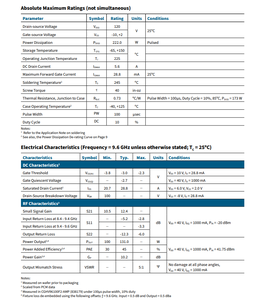 RF मोसेट 40v 1a 7.9 gz ~ 9.6 gz 10.2db 131w 440210 cgv96100f2 - Product Image 3