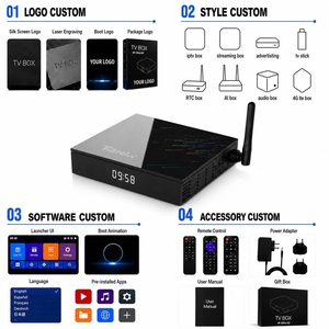 Hutron AVS2 VP9 4K Smart <span class=keywords><strong>TV</strong></span> Box Allwinner H618 Quad Core 2GB 16GB Android 12 WiFi6 Tarjeta TF Personalizada USB 3 Puertos - Product Image 4