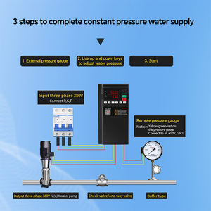 Onduleur de fréquence <span class=keywords><strong>solaire</strong></span> VFD <span class=keywords><strong>220V</strong></span> <span class=keywords><strong>convertisseur</strong></span> cc à cc onduleur de <span class=keywords><strong>panneau</strong></span> <span class=keywords><strong>solaire</strong></span> onduleur <span class=keywords><strong>solaire</strong></span> hybride triphasé <span class=keywords><strong>convertisseur</strong></span> Buck boost - Product Image 3