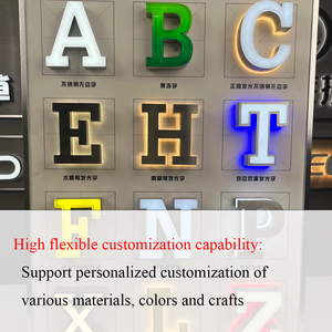 Акриловые рекламные вывески из нержавеющей стали с подсветкой - Product Image 5