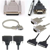 Kabel Encoder Servo Sensor Tembaga Berlapis Timah 4 Inti Terlindung Fleksibel dengan Rating IP65/IP67 untuk Sistem Penggerak Robot Elektronik