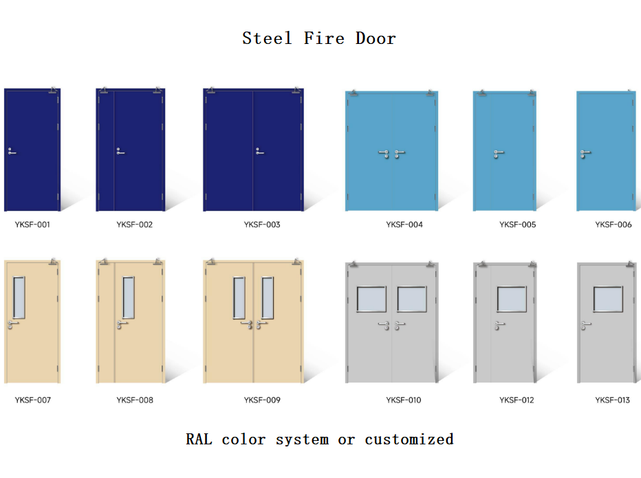 Door type