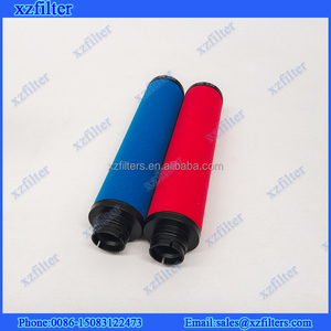 Phần tử Lọc deltech thay thế cfd90 <span class=keywords><strong>pfd90</strong></span> dfd90 hfd90 - Product Image 3