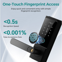 Cerradura Inteligente con Huella Dactilar SJJ, TTLock, Aplicación Tuya Opcional, Teclado Táctil, Tarjeta IC RFID, Entrada sin Llave, Puerta de Madera, Hotel, Apartamento