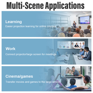 100Meters <b>Wireless</b> HD MI-compatible Transmitter and <b>Receiver</b> <b>Wireless</b> Extender Kit 5Ghz HD 1080P for Phone Laptop Computer - Product Image 6