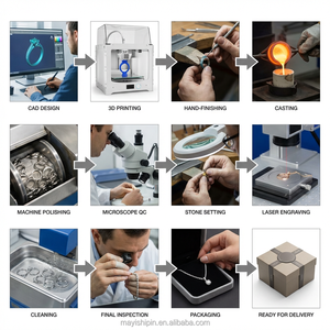 Pulsera Unisex de Acero Inoxidable Estilo Hip-hop, Diseño Cubano, Simple, Dominante, Punk, de Alta Gama, Modelo de Tendencia, para Comercio Transfronterizo - Product Image 6