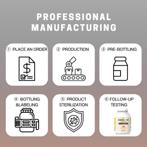 Cápsulas de Coenzima Q10 OEM/ODM, Vitamina Antioxidante para la Salud del Corazón y el Apoyo Cerebral en Adultos - Product Image 6