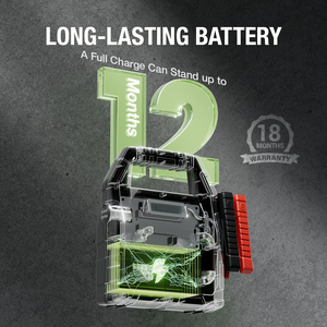 Yesper 99C <strong>24V</strong> Car <strong>Battery</strong> <strong>Booster</strong> 6000A peak Current 42000mAh Lifepo4 <strong>Battery</strong> Jump Starter With Power Bank - Product Image 4