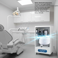 Compresor de Aire Portátil sin Aceite, Bomba de Vacío 110V/220V 860W 130L/min 115psi, Bajo Ruido, Equipo para Clínica Dental y Laboratorio