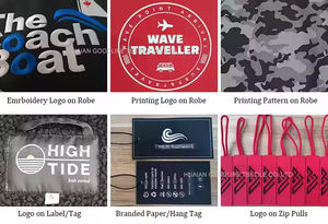 السباحة معطف بركة (سترة من الفراء بقبعة للقطب الشمالي) جاكيتات للرجال تغيير رداء دافئ الصوف الجافة بسرعة لتصفح السباحة التجديف الرياضات المائية - Product Image 6