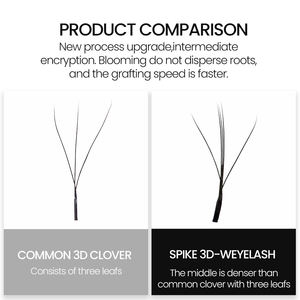 Extensiones de Pestañas Personalizadas de Tres Núcleos en Forma de W 3D, Curvatura C D 0.07, Pestañas de Hada con Triple Punta, Pestañas Postizas, Volumen en Abanico, Bandejas de Pestañas - Product Image 3