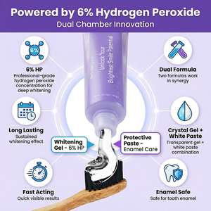 Dentifricio Sbiancante con Logo Personalizzato, al Fluoro, per Alito Fresco, PAP HP, Formato da Viaggio 100g - Product Image 4