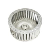 Turbine de circulation de four de pale de ventilateur résistant aux hautes températures de roue de vent centrifuge d'acier inoxydable à faible bruit