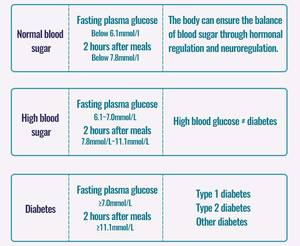 Capsules molles Tang Niaokang : Complément Équilibre Glycémique aux Herbes – Produits de Beauté - Product Image 2