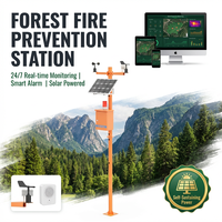Station météo solaire industrielle, système d'alerte précoce aux risques d'incendie forestier, surveillance sans fil 4G pour la foresterie intelligente, les vergers et les fermes
