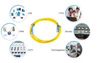 Singlemode/Multimode simpleks/dupleks 1m 2m 3m 5m 10m LC konektor pigtail OM3 Simplex dupleks kabel patch serat optik