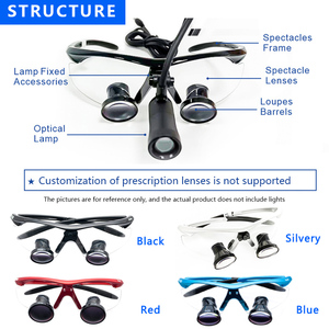 Loupe Pembesar Medis Burite Galileo 2.5/3.0/3.5x TTL, Loupe Bedah, Loupe Gigi - Product Image 2