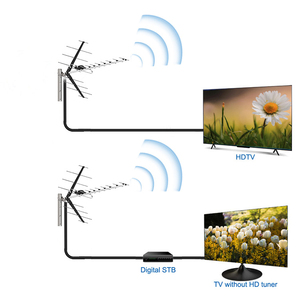 เสาอากาศทีวีดิจิตอล HD สำหรับภายนอกอาคาร ดีไซน์ใหม่ สัญญาณแรง ผลิตจากโรงงานในอินโดนีเซีย ทำจากพลาสติก - Product Image 2