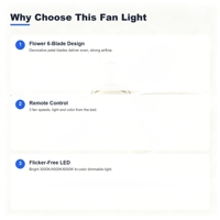 Ventilateur de plafond LED moderne en forme de fleur à 6 pales avec lumière, télécommande, variateur d'intensité, silencieux, pour chambre et salon, OEM