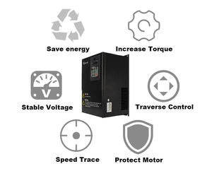 Inversor Vectorial Universal con Control V/F de 22-30KW, Variador de Frecuencia Trifásico VFD, Motor de Frecuencia Variable de Alto Rendimiento - Product Image 5