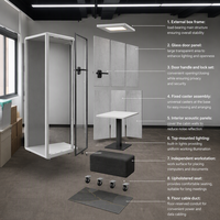 Cabine Acoustique Insonorisée pour Hôpital, Clinique, Triage, Consultation, Salle d'Examen Physique