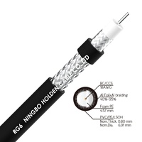 Kabel Koaksial Super Fleksibel Tipis 305m Rg58 Rg59 Rg6 25 Ohm Perakitan