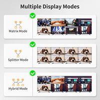 TESmart 16x16 pour matrice HDMI 4K 30Hz 1080P 60Hz, prise en charge des ports RS232 et LAN, télécommande IR, montage en rack pour centres de commande et de contrôle