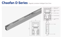 Puerta Automática de Aleación de Aluminio con Motor de Corriente Continua de Levitación Magnética, Silenciosa, de Bajo Consumo y Ahorro de Energía, Moderna, para Oficinas, Hoteles y Comercios
