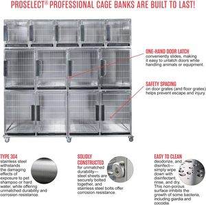 Professional Silver Stainless Steel Veterinary Equipment Modular Breathable Dog Cage with Solid Walls 1.5mm Thick <b>Plastic</b> <b>Tray</b> - Product Image 2