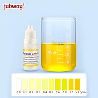 Kit de Prueba de Calidad del Agua Jubway A47: Medidor de TDS, Gotas de pH y Probador de Cloro Residual para Verificar la Seguridad del Agua del Grifo en el Hogar