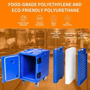 Contenitore Isotermico con Ruote 90L, Borsa Frigo Rotostampata per Campeggio, Catering ed Eventi - Product Image 2