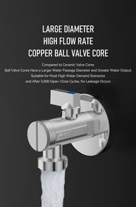 В наличии: Современный умный унитаз с угловым клапаном, латунный, хромированный, гидравлический, с ручным управлением, для подключения к водонагревателю и биде - Product Image 5