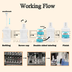 Ligne de production de remplissage de rinçage automatique complet Remplisseur de rince-bouche Étiqueteuse double face Capsuleuse rotative pour bouteilles de 50ml-1000ml Personnalisable - Product Image 2