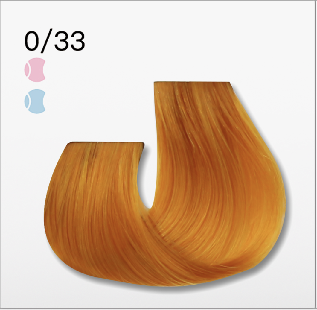 0/33 de oro