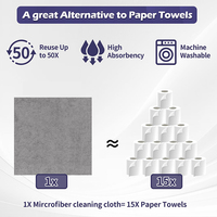 Rouleau de chiffons de nettoyage en microfibre jetables avec logo personnalisé, approvisionnement en gros OEM, rouleau d'essuie-tout absorbant détachable pour cuisine