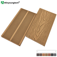 Planches de terrasse en WPC solides de qualité supérieure, écologiques, imperméables et antidérapantes pour les projets extérieurs