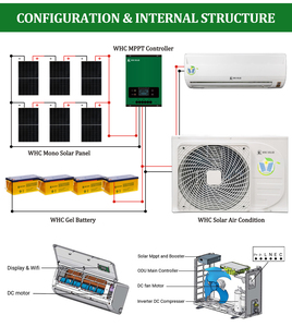 Aire Acondicionado Solar de 9000Btu, 12000Btu, 18000Btu, 24000Btu, Fuera de la Red, para Negocios, WHC-DC48V-24K, Aire Acondicionado Solar para B - Product Image 5