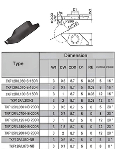 TKF12R/L 16R/L Series Shallow Grooving Inserts, 0.5-2.0mm Width Carbide Tools for Circlip &amp; Snap <strong>Ring</strong> Grooving on CNC Lathes - Product Image 6