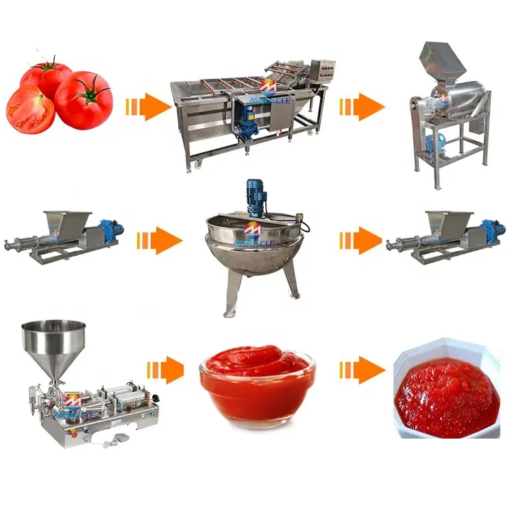 工業用トマトケチャップ製造機トマトペースト加工機濃縮トマトライン生産