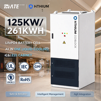 Système de stockage d'énergie solaire au lithium HiTHIUM 125 kW 261 kWh refroidi par liquide avec armoire de stockage certifiée UL9540A pour l'égalisation des pics de consommation commerciale